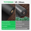 image:imageVIVOSUN Premium Weed Barrier Landscape Fabric Heavy Duty 3ftx100ft 5oz DoubleLayered Weed Control Mat with High Permeability Commercial Ground Cover Easy Set up amp Superior Weed Control450FT Pack of 2