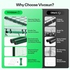 image:imageVIVOSUN 57x57x77 Inch Mini Walk in Green House with Window and Anchor Plant Garden Hot House 2 Tiers 8 Shelves 47 x 47 x 64 FTGreen PE