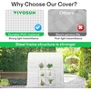 image:imageVIVOSUN 57x57x77 Inch Mini Walk in Green House with Window and Anchor Plant Garden Hot House 2 Tiers 8 Shelves 47 x 47 x 64 FTWhite PE