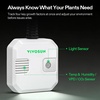 image:imageVIVOSUN GrowHub Controller E25 for Grow Tent Cooling Ventilation Lighting Supports Smart Grow System Devices Easy to Install amp Use WiFi App Controllable Expansion Port for E42AE42AE424in1 Sensor