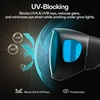 image:imageVIVOSUN Indoor Hydroponics Anti UVA and UVB Grow Room Glasses Goggles with Glasses Case BlueBlue