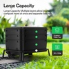 image:imageVIVOSUN 5Layer Worm Compost Bin 50L Worm Composter Easy Setup Inclusive Worm Farm Kit for Recycling Food Waste3Layer