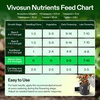 image:imageVIVOSUN Bloom Juice 064 Flowering Supplement Liquid Fertilizer for Flowering Stage Concentrated Plant Food for All Flowering Plants 32 Ounces1 Quart32 Ounce Pack of 2