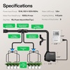 image:imageVIVOSUN Professional Automatic Drip Irrigation Kits 15W Output All in One Professional Grow Kit Includes Pump Timer and Regulator 8 Drip Emitters Garden Plant Watering System Indoor OutdoorAutomatic Drip Irrigation