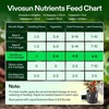 image:imageVIVOSUN Seaweed and Kelp Fertilizer Concentrated Plant Additive NutriBoost 001 AllPurpose Liquid Food for All Growing Stages for Trees Vegetables Flowers Fruits Lawn 32 Ounces1 Quart32 Ounce