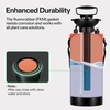 image:imageVIVOSUN 135Gallon Pump Pressure Sprayer Pressurized Lawn amp Garden Water Spray Bottle with Adjustable Shoulder Strap for Spraying Plants Garden Watering and Household CleaningOrange