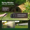 image:imageVIVOSUN 32 Gallon Lawn and Garden Wheeled Pump Compression Sprayer with Pressure Relief Valve LaborSaving Wheel Design135 Gallon5L