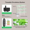 image:imageVIVOSUN Hydroponics Growing System 108 Plant Sites 3 Layers 12 FoodGrade PVCU Pipes Gardening System Grow Kit with Water Pump Timer Nest Basket and Sponge for Leafy Vegetables108 Plant Sites