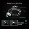 image:imageVIVOSUN 2Pack Indoor Hydroponics LED Grow Room Glasses and 2 Pack 19 Bulbs High Intensity LED Green Light Grow Room Headlight