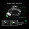 image:imageVIVOSUN Indoor Hydroponics Anti UVA and UVB Grow Room Glasses Goggles and 19Bulb High Intensity LED Green Light Grow Room Headlight