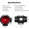 image:imageVIVOSUN R4 4 Inline Duct Ventilation Fan amp Speed Controller Workshop 190 CFM Fan for HVAC Vent Booster Fan for Grow Tents Basements Bathrooms Kitchens Attics and 3D Printer4 Basic