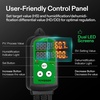 image:imageVIVOSUN Humidity Controller 1200W DualStage Outlet PreWired Digital Humidistat with Dual LED Displays for HumidifierDehumidifierFan Ideal for Greenhouse Grow Tent HomeBrewing Mushroom