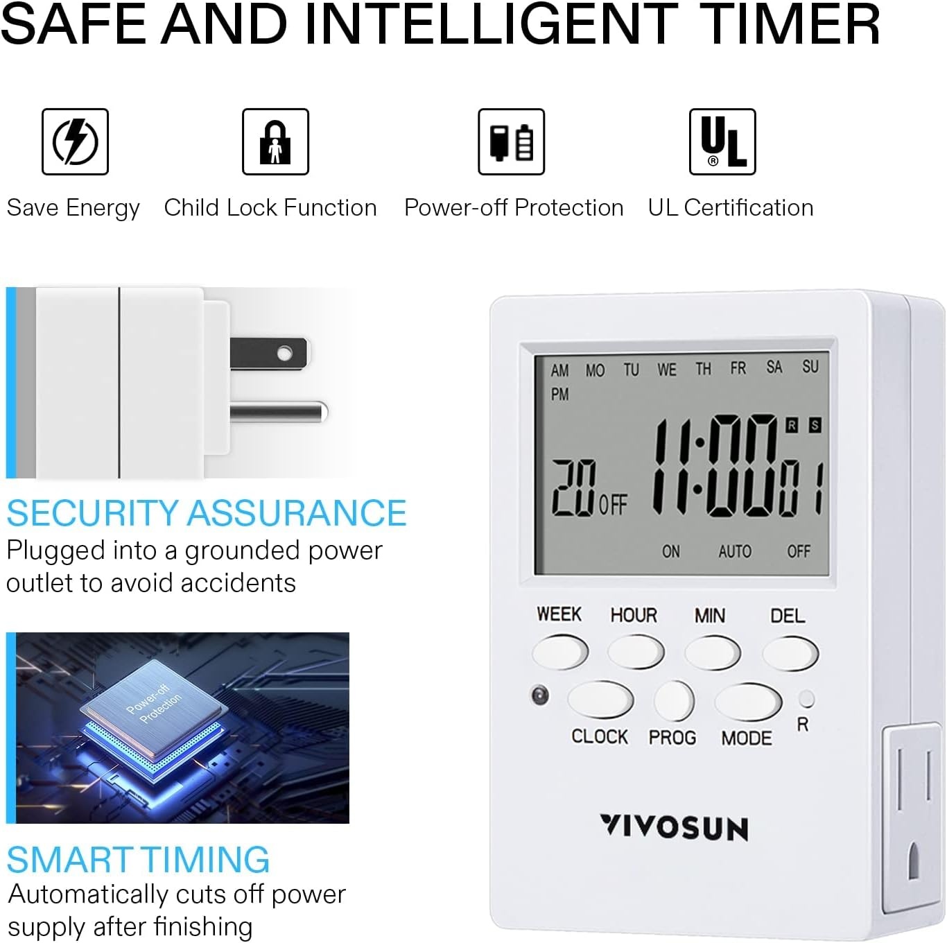 image:imageVIVOSUN 7 Day Programmable Digital Timer with Dual Outlet 20 OnOff UL Listed Heavy Duty Plugin Outlet Timer with Countdown Setting Indoor for Lamp Fan Heater Humidifiers Aquarium 2 Pack2