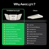 image:imageVIVOSUN AeroLight Wing AW200SE LED Grow Light 200W with Integrated Circulation Fan Compatible with App Used with Growhub Controller E42AE25 to Achieve More Functions for 2x43x3 Grow Tent4x4