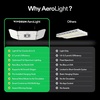 image:imageVIVOSUN AeroLight Wing AW200SE LED Grow Light 200W with Integrated Circulation Fan Compatible with App Used with Growhub Controller E42AE25 to Achieve More Functions for 2x43x3 Grow Tent2x4