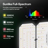 image:imageVIVOSUN AeroLight Wing AW200SE LED Grow Light 200W with Integrated Circulation Fan amp GrowHub Controller E25 Compatible with App amp E42A 3x34x4 Coverage Establish an Intelligent Grow Environment4x4