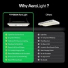 image:imageVIVOSUN AeroLight Wing AW200SE LED Grow Light 200W with Integrated Circulation Fan amp GrowHub Controller E25 Compatible with App amp E42A 3x34x4 Coverage Establish an Intelligent Grow Environment27x27