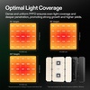 image:imageVIVOSUN AeroLight Wing AW200SE LED Grow Light 200W with Integrated Circulation Fan amp GrowHub Controller E25 Compatible with App amp E42A 3x34x4 Coverage Establish an Intelligent Grow Environment4x4