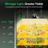 image:imageVIVOSUN LumaLight 200W LED Grow Light Full Spectrum Plant Light Smart Dimmable amp High PPFD for Indoor Plants Seedling Vegetables Bloom Fits 2433 Grow Tents27x27 150W