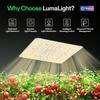 image:imageVIVOSUN LumaLight 200W LED Grow Light Full Spectrum Plant Light Smart Dimmable amp High PPFD for Indoor Plants Seedling Vegetables Bloom Fits 2433 Grow Tents2x2 100W