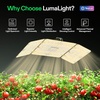 image:imageVIVOSUN LumaLight 200W LED Grow Light Full Spectrum Plant Light Smart Dimmable amp High PPFD for Indoor Plants Seedling Vegetables Bloom Fits 2433 Grow Tents2x4 200W