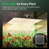 image:imageVIVOSUN LumaLight 200W LED Grow Light Full Spectrum Plant Light Smart Dimmable amp High PPFD for Indoor Plants Seedling Vegetables Bloom Fits 2433 Grow Tents2x2 100W