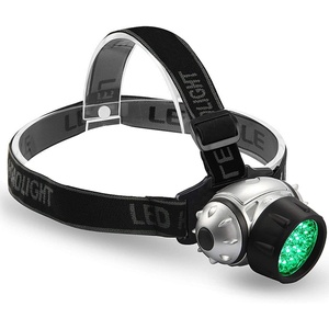 image:imageVIVOSUN 19Bulb High Intensity LED Green Light Grow Room Headlight1