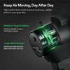 image:imageVIVOSUN AeroWave A6 Grow Tent Clip Fan 6 Auto Oscillating Fan Secure NonSlip Clamp Strong Air Circulating and Low Noise for Hydroponic Ventilation 2Pack1 Pack
