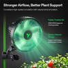 image:imageVIVOSUN AeroWave A6 Grow Tent Clip Fan 6 Auto Oscillating Fan Secure NonSlip Clamp Strong Air Circulating and Low Noise for Hydroponic Ventilation 2Pack1 Pack