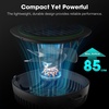 image:imageVIVOSUN AeroWave D4 4 Grow Tent Clip Fan with Detachable Hook 3Speed Strong amp Quiet Airflow Adjustable Airflow Angle for Hydroponics Circulation amp Cooling Black 2Pack41 Pack