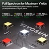 image:imageVIVOSUN Grow Tent Complete System and AeroWave E6 Grow Tent Clipon Fan 6 with VS1000 Led Grow Light 4 Inch 190CFM Inline Fan Carbon Filter and 8ft Ducting Combo 24 x 24 x 48