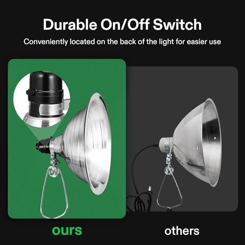 image:imageVIVOSUN Clamp Lamp Light with Detachable 85 Inch Aluminum Reflector and 7 Day Programmable Digital Timer with Dual Outlet 20 OnOff UL Listed Heavy Duty Plugin Outlet Timer
