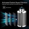 image:imageVIVOSUN 4 Inch Air Carbon Filter Smellines Control and Dryer Vent Hose 4 inch Aluminum Foil Ducting 8FT Long HeavyDuty Dryer Hose Vent Kit for HVAC Ventilation Exhaust Duct Fan Systems