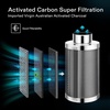 image:imageVIVOSUN 4 Inch Inline Fan and 4 Inch Air Carbon Filter Smellines Control with Australia Virgin Charcoal for Grow Tent Attic Basements or Kitchen Hydroponics Exhaust Booster Fan
