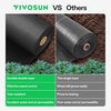 image:imageVIVOSUN 4ftx250ft 5oz DoubleLayered Weed Control Mat with High Permeability and 6 Inch 100Pack Landscape Staples Galvanized Steel Garden Stakes 11 Gauge UShaped Pins for Weed Barrier Fabric Soake
