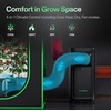 image:imageVIVOSUN AeroLush C08 Smart Air Conditioner 8000BTU 4in1 Function with Temperature amp Humidity Sensor Probe Smart Remote Control Designed for Growing Environments