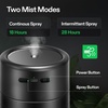 image:imageVIVOSUN AeroStream U075 USB Humidifier 750ml Cool Mist Mini Humidifier with 2 Mist Modes Auto ShutOff Smart Remote Control with VGrow Designed for Small Grow TentsVGrow750ML