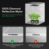 image:imageVIVOSUN D325 2in1 3x2 Grow Tent 36x24x53 High Reflective Mylar with MultiChamber and Floor Tray for Hydroponic Indoor Plant2in1108x48x80