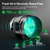 image:imageVIVOSUN G6 6 Inline Duct Fan amp Temperature Humidity Controller E42A WiFiApp Control AeroZesh Grow Tent Fanamp Smart Thermostat 388 CFM EC Motor Exhaust Fan for Heating Cooling Greenhouse Accessory8 Basic