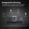 image:imageVIVOSUN GrowHub Outlet Controller A10 Smart WiFi Outlet Smart Plug 15A 1800W Remote Control Compatible with Vivosun App for Grow TentGrowHub A22 2Plug