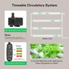 image:imageVIVOSUN Hydroponic Grow Kit and 16 Rockwool Cubes 112 Plugs Stonewool Starter Grow Cubes for Cuttings Cloning Plant Propagation Seed Starting