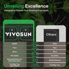 image:imageVIVOSUN P888 8X8 PRO Grow Tent with High CFM Kit 2000D High Reflective Mylar Oxford Fabric Extra Hanging Bars Hydroponics Indoor Plant for VS40004 969680120x60x80