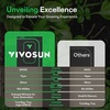 image:imageVIVOSUN P888 8X8 PRO Grow Tent with High CFM Kit 2000D High Reflective Mylar Oxford Fabric Extra Hanging Bars Hydroponics Indoor Plant for VS40004 96968036x36x72