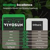 image:imageVIVOSUN P888 8X8 PRO Grow Tent with High CFM Kit 2000D High Reflective Mylar Oxford Fabric Extra Hanging Bars Hydroponics Indoor Plant for VS40004 96968096x96x80