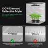 image:imageVIVOSUN Smart Grow Tent Kit 4  2ft 2Plant System WiFiIntegrated Automatic Grow System with Full Spectrum LED Grow Light Efficient Ventilation System with GrowHub E42A Controller60x60x80