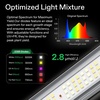image:imageVIVOSUN Smart Grow Tent Kit 4  2ft 2Plant System WiFiIntegrated Automatic Grow System with Full Spectrum LED Grow Light Efficient Ventilation System with GrowHub E42A Controller60x60x80