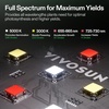 image:imageVIVOSUN Smart Grow Tent Kit 4  2ft 2Plant System WiFiIntegrated Automatic Grow System with Full Spectrum LED Grow Light Efficient Ventilation System with GrowHub E42A Controller32x32x63