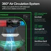 image:imageVIVOSUN Smart Pro Grow Tent Kit 44 Complete Smart Grow System WiFiIntegrated Automatic Control GrowHub E42A 2in1 Tunable Spectrum LED Grow Light 400W 360 Ventilation Control SystemPlus 32x32x63