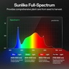 image:imageVIVOSUN Smart Pro Grow Tent Kit 44 Complete Smart Grow System WiFiIntegrated Automatic Control GrowHub E42A 2in1 Tunable Spectrum LED Grow Light 400W 360 Ventilation Control SystemPlus 48x48x80
