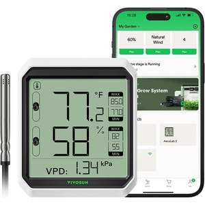 image:imageVIVOSUN AeroLab THB1S Wireless Bluetooth Hygrometer Thermometer Indoor VPD Digital Temp Humidity Meter LCD Smart App Control amp Alert Data Storage Dual Channels with Sensor Probe Battery IncludedThermometer with External Probe